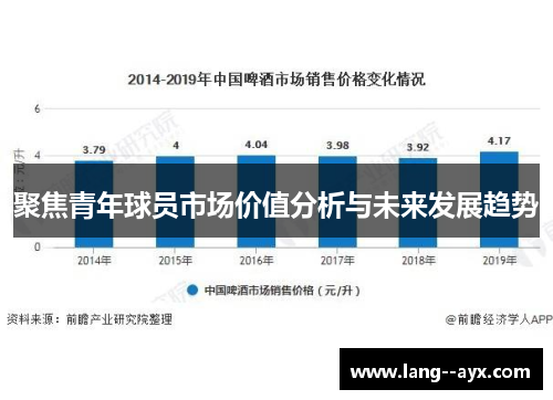 聚焦青年球员市场价值分析与未来发展趋势