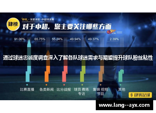 通过球迷忠诚度调查深入了解各队球迷需求与期望提升球队粉丝粘性