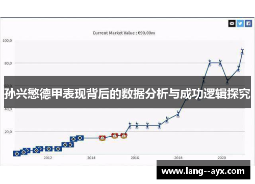 孙兴慜德甲表现背后的数据分析与成功逻辑探究