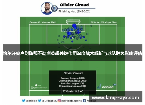 恰尔汗奥卢对阵那不勒斯英超关键作用深度战术解析与球队胜负影响评估 恰尔汗奥卢对阵那不勒斯英超关键作用深度战术解析与球队胜负影响评估