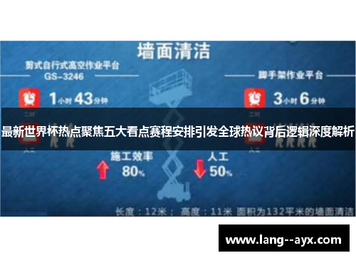 最新世界杯热点聚焦五大看点赛程安排引发全球热议背后逻辑深度解析