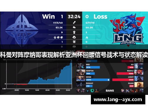 科曼对阵摩纳哥表现解析亚洲杯回暖信号战术与状态解读